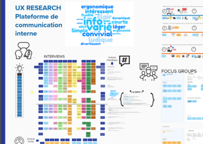 Le DESIGN THINKING pour TRANSFORMER votre COMMUNICATION INTERNE