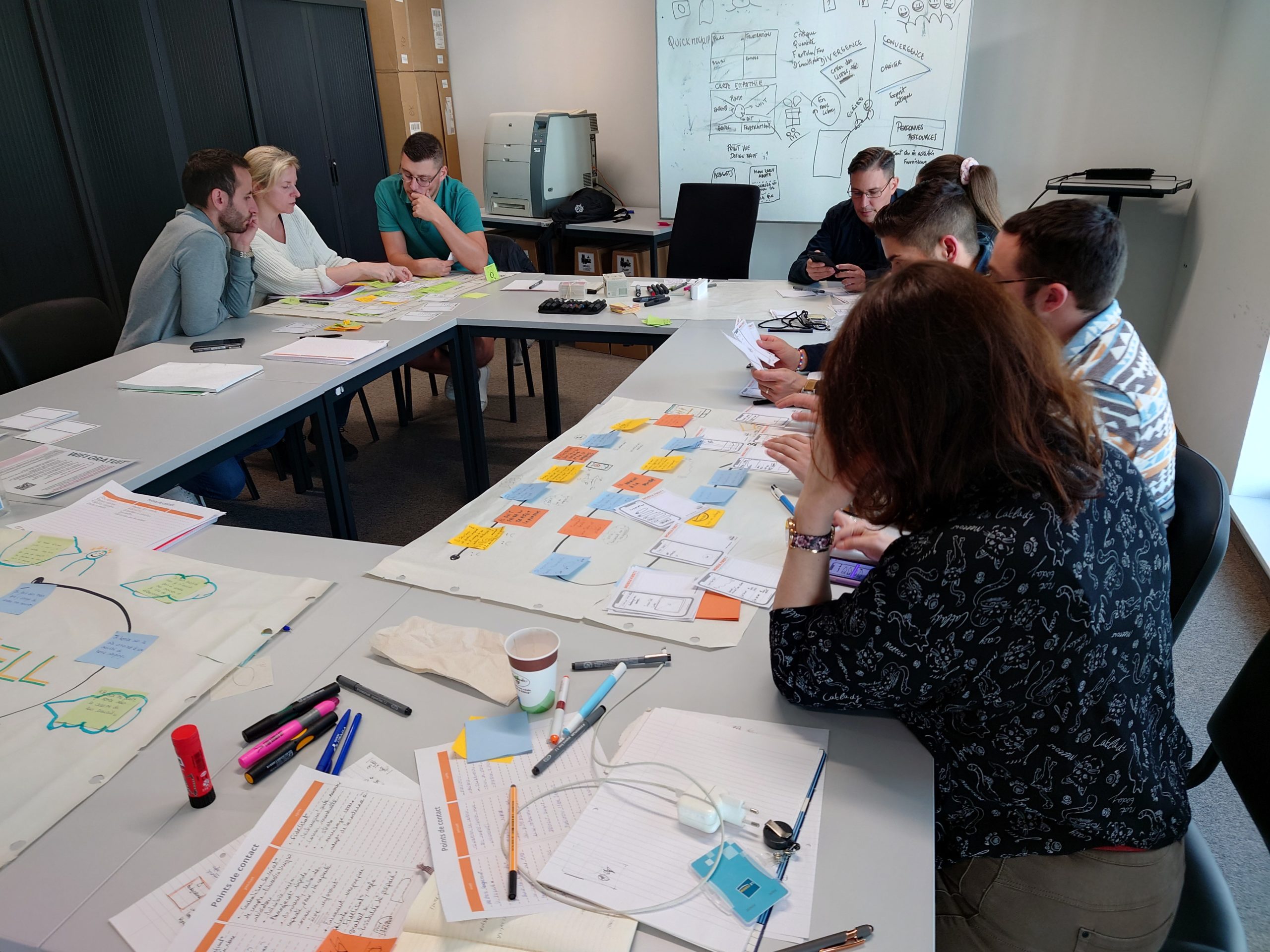 Une entreprise développe un projet innovant Contexte de développement de projets innovants grâce au service de facilitation en intelligence collective