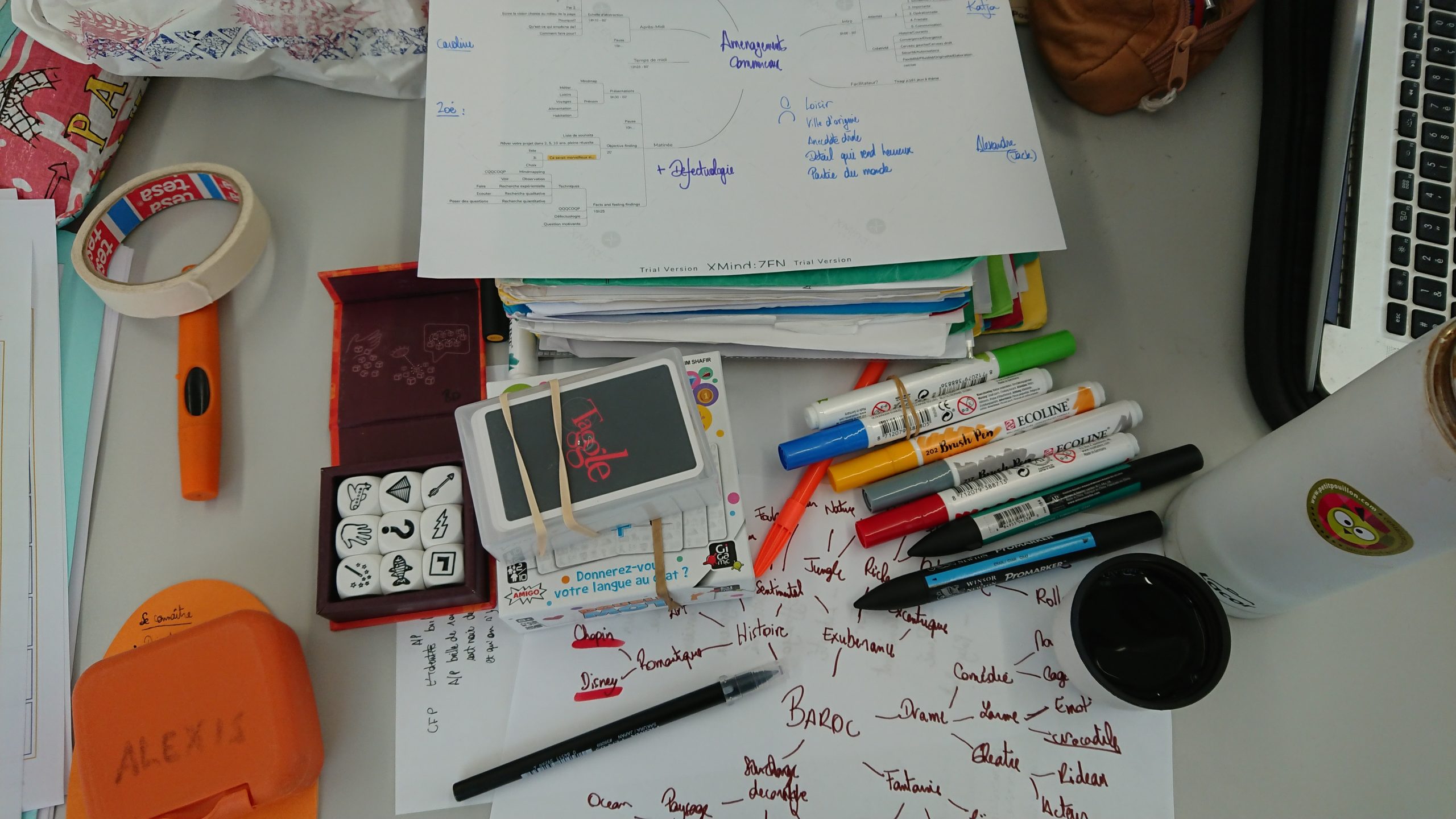 mindmapping Mindmapping