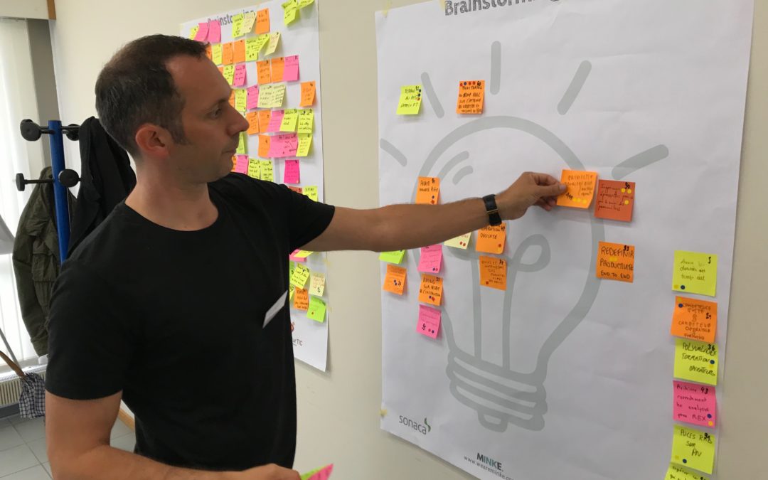 Formation au CREATIVE PROBLEM SOLVING