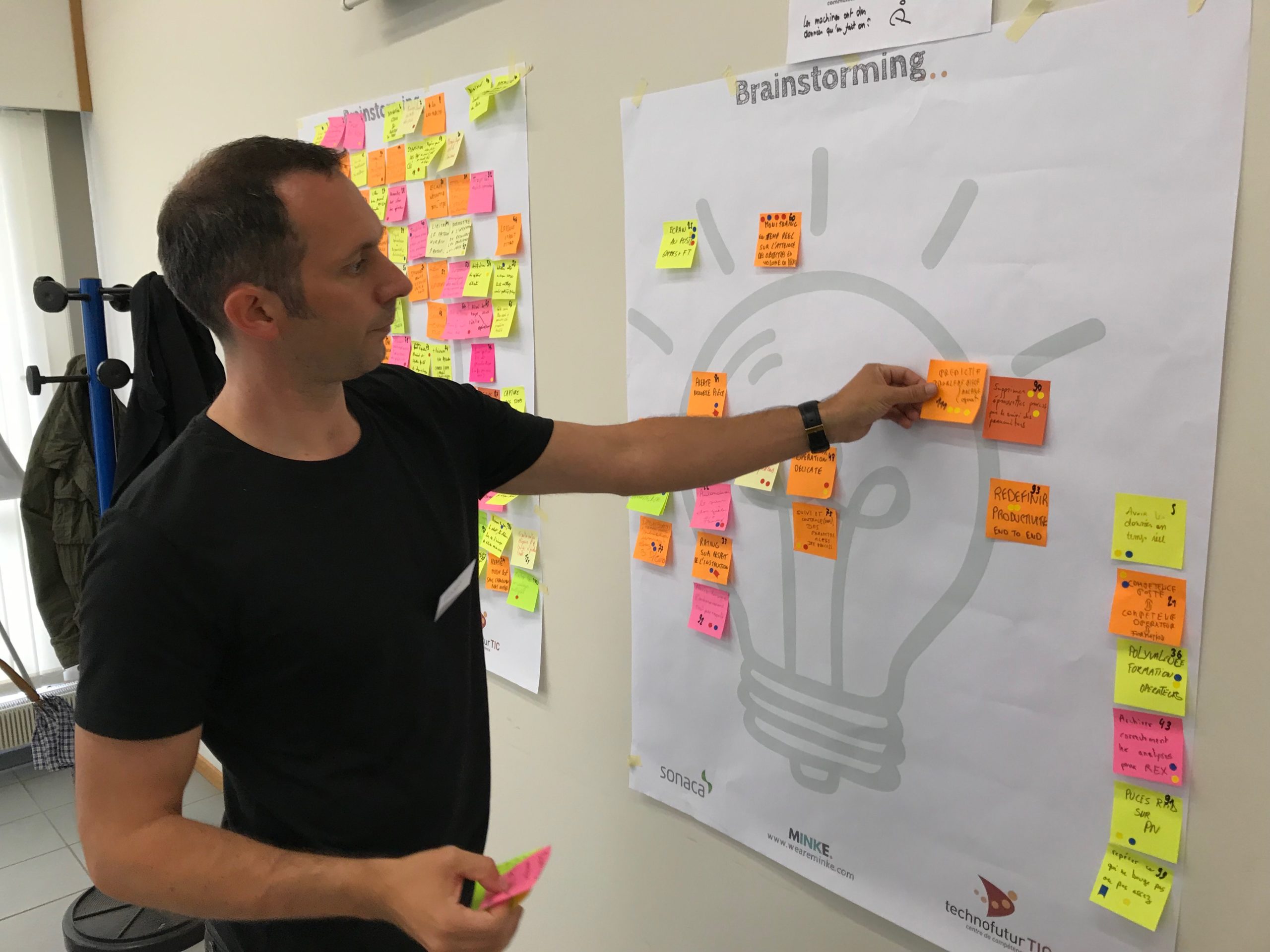 comment brainstormer Brainstorming, l'outil phare du Creative Problem Soving