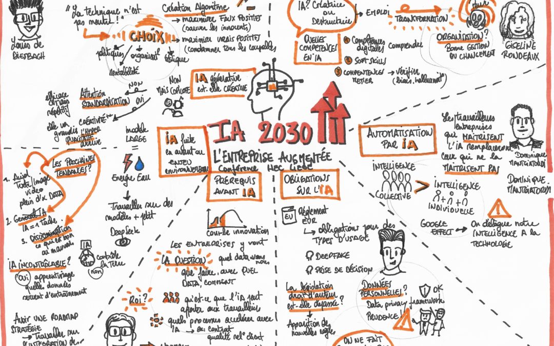 IA 2030 : comment intégrer l’IA dans mon entreprise ?